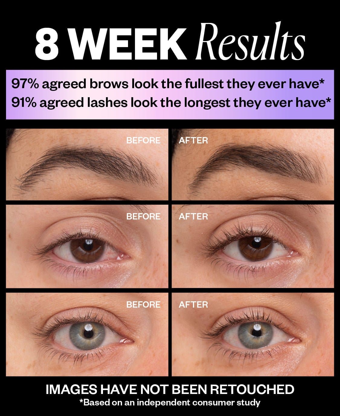 Look Out Lash & Brow Boosting Peptide Serum